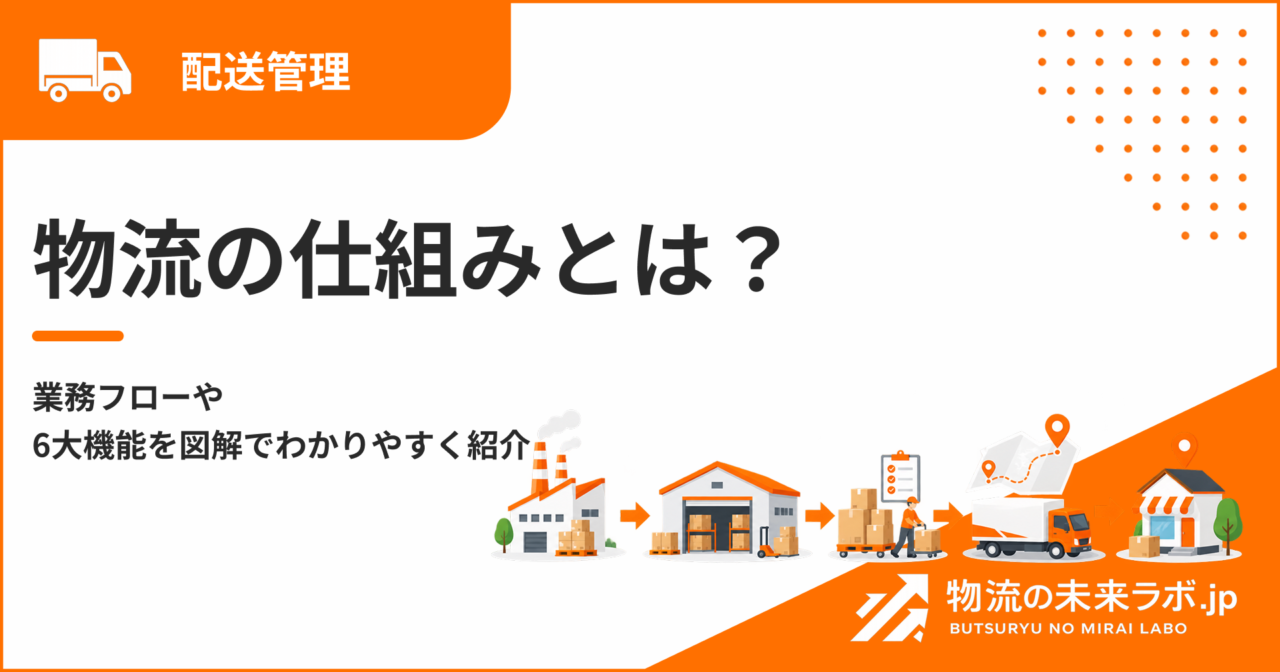 物流の仕組みとは?業務フローや6大機能を図解でわかりやすく紹介